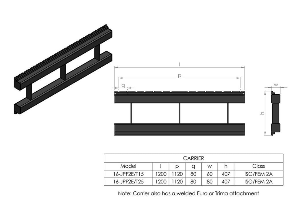 KELLFRI 2.5t 1.2m Pallet Forks w/ EURO brackets