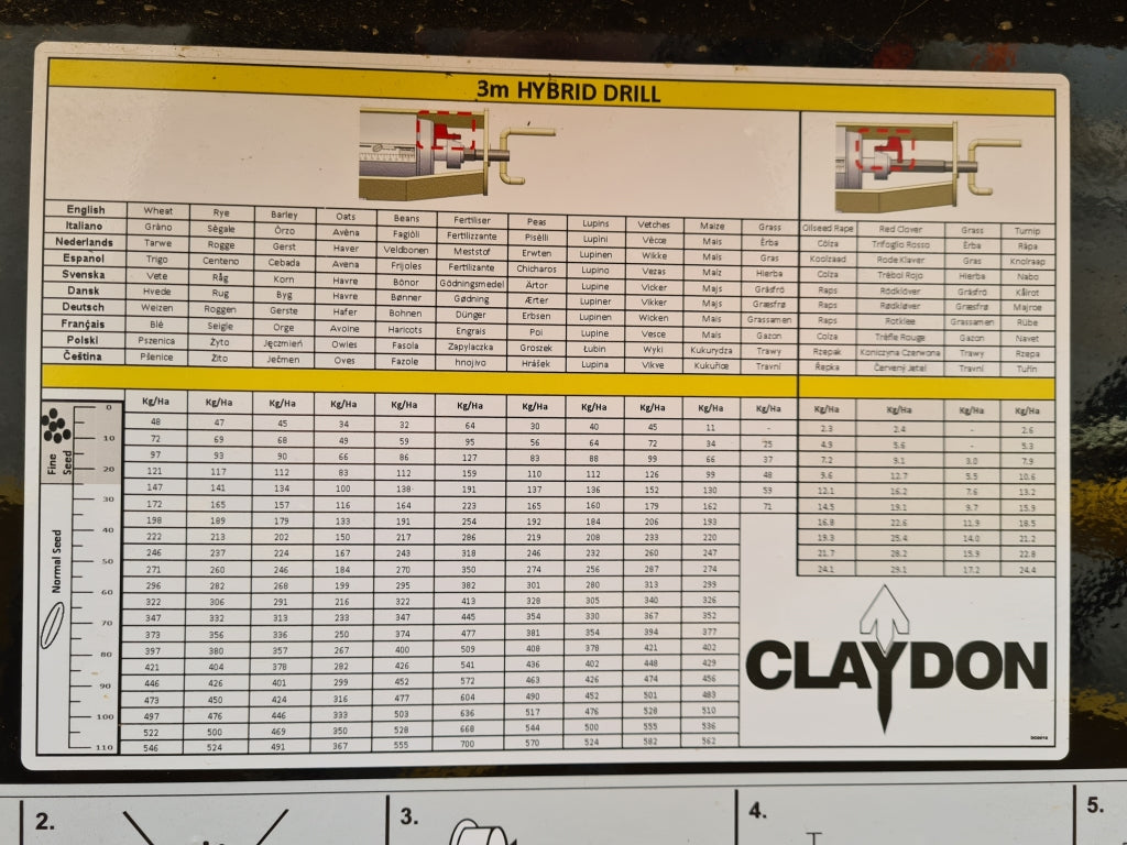 CLAYDON 3m MOUNTED HYDRID DIRECT DRILL