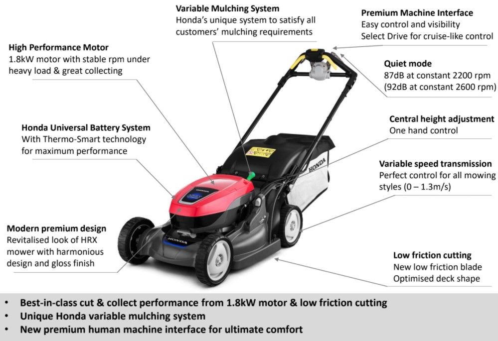 Honda HRX 476 XB Cordless Electric 47cm Mower